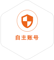 巴南到美国国际快递